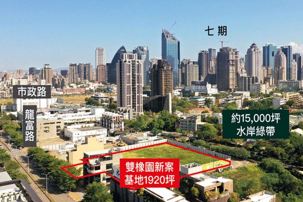 台中市政核心漲幅第一名「雙橡園S1特區」