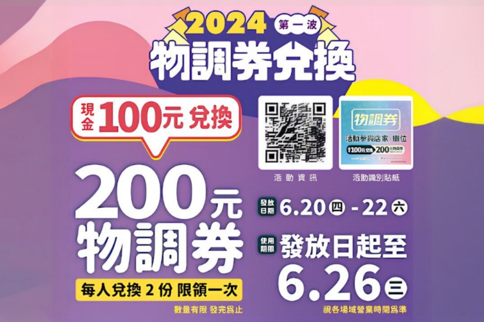 100元換200！台中物調券6/20起連三天發35萬份